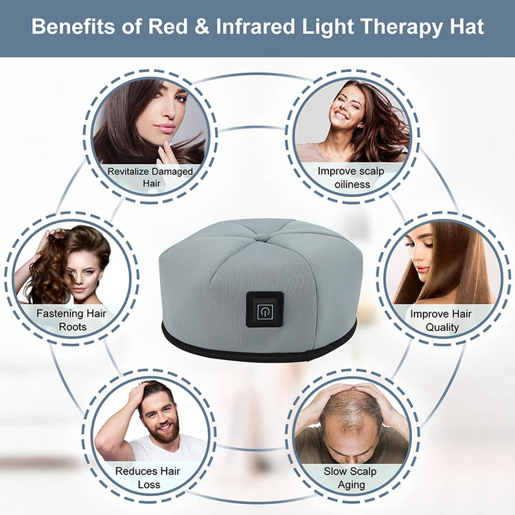 Red Light Therapy Cap